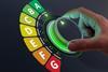 Energy efficiency