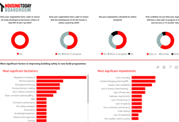 Safety tracker